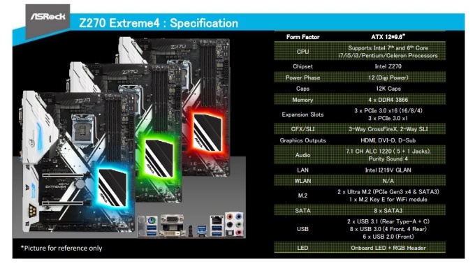 Taktujeme Kaby Lake i7-7700K na Z270 ASRock Extreme4