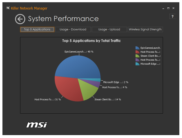 MSI GT83VR Titan SLI: naprosto brutální stroj s 2× GTX 1080