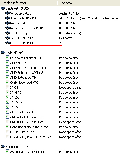 Dvě hlavy víc ví: Athlon 64 X2 4800+