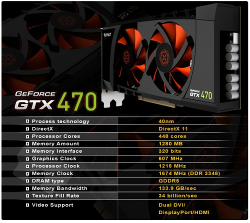 Palit připravuje GTX 470 s ultimátním chladičem!