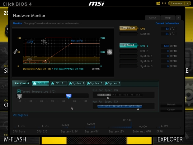 Zrozena nejen pro přetaktování – MSI MPower Max