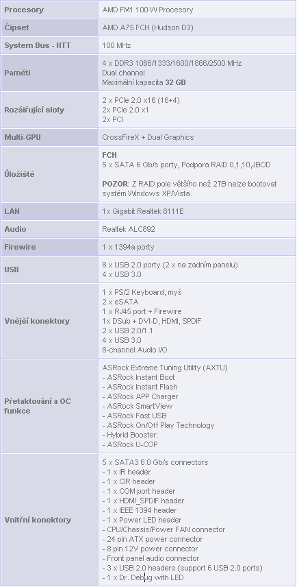 AMD Llano – kompletní rozbor architektury 1/2