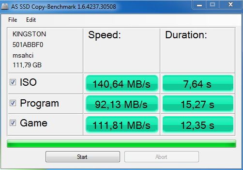 Kingston V+200 – SandForce SSD ve znamení nízké ceny