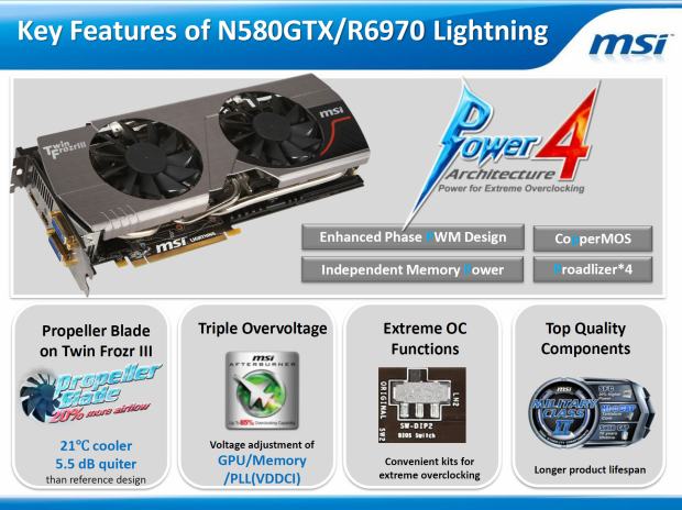 MSI GeForce GTX 580 Lightning – legenda se vrací 