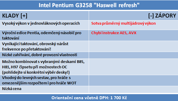 Test Pentium G3258: levná taktovací mánie i u Intelu