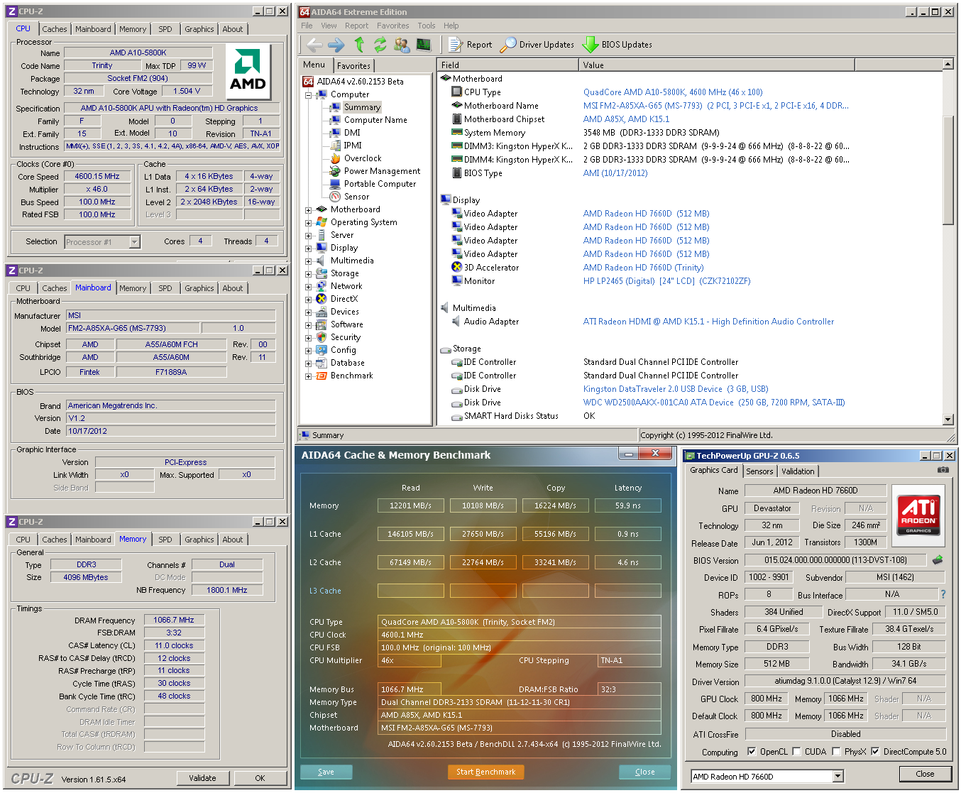 MSI FM2-A85XA G65 – solidní základ pro AMD APU Trinity