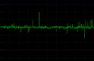 Nexus RX-8500 - 850 Wattů pod kapotou!