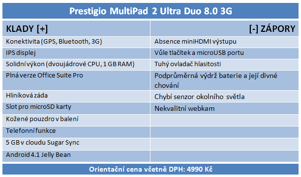 Test tří tabletů do 6000 Kč – kdo je králem střední třídy?