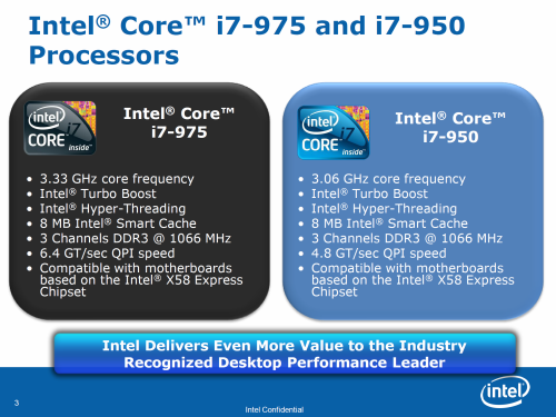 Intel Core i7 950 a 975 Extreme - Náskok se zvyšuje