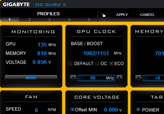 Gigabyte GTX 980 Ti Gaming: Jak běží GeForce na plný plyn