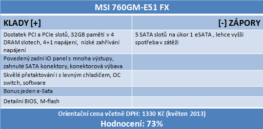 Velký test microATX desek pro procesory AMD – II. díl  