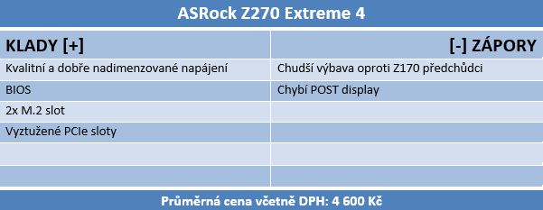 Taktujeme Kaby Lake i7-7700K na Z270 ASRock Extreme4