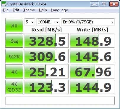 G.Skill Phoenix Pro: další tři rychlé solid-state disky