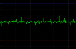 Nexus RX-8500 - 850 Wattů pod kapotou!