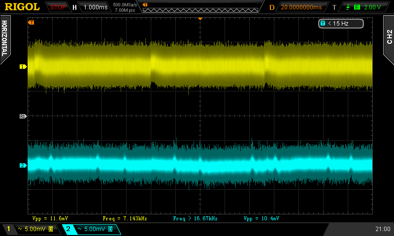 Corsair RM550x: nejnovější semi-pasivní zdroj od CWT 