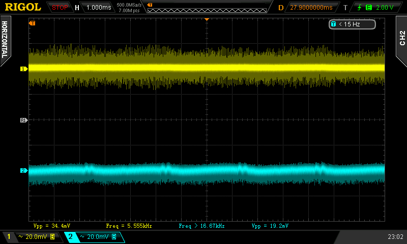 Silverstone Strider Essential Gold 600 W: vylepšený základ 