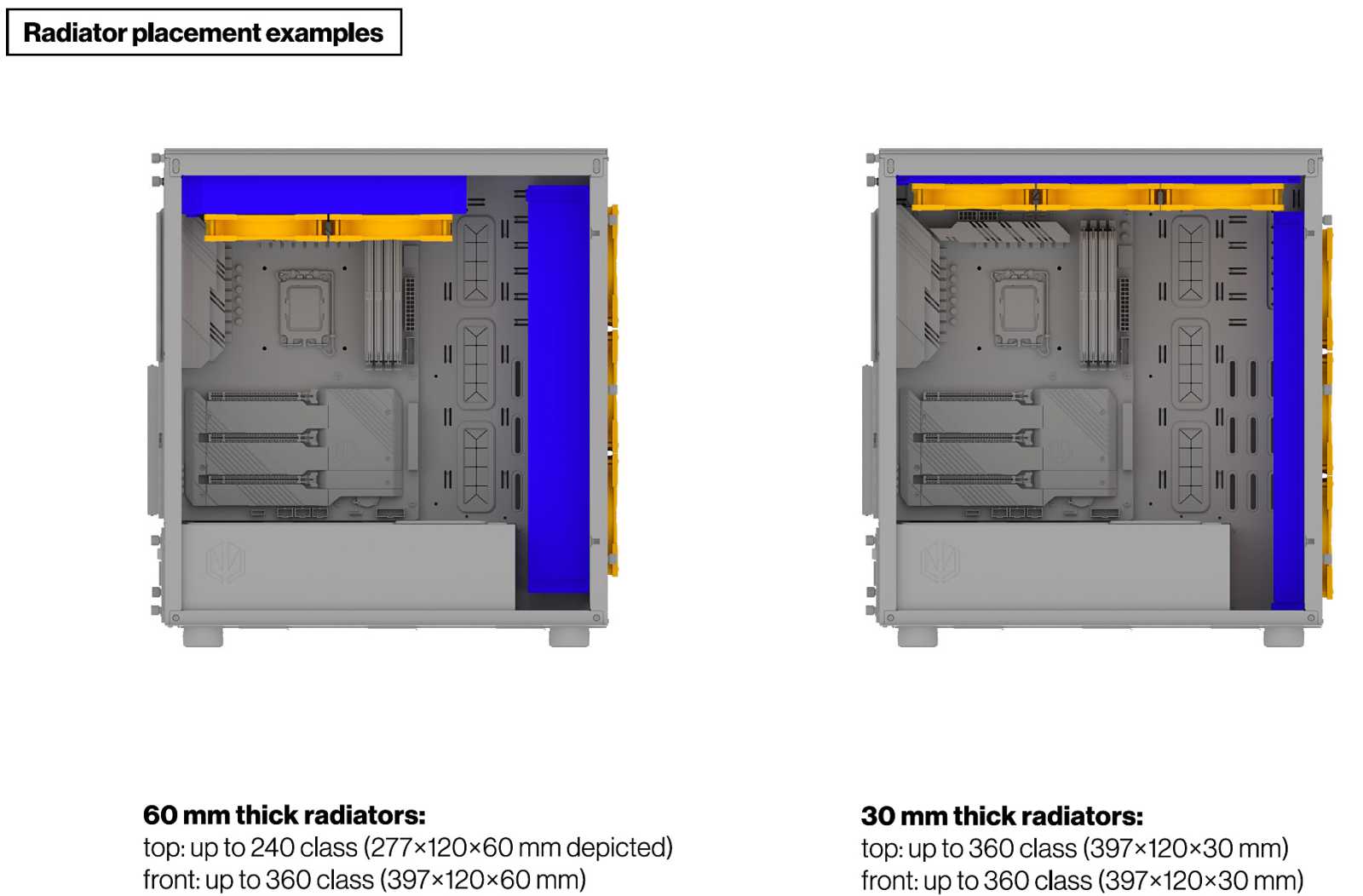 Test skříně Endorfy Arx 700 Air s parádním poměrem výkon cena