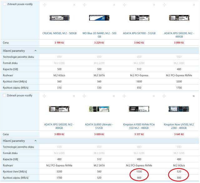 SSD Kingston A1000 a UV500 (480 GB) ve dvaceti aplikacích