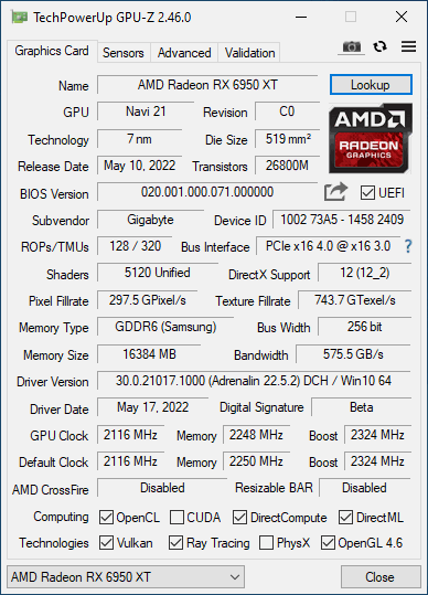 Gigabyte RX 6950 XT Gaming OC 16 GB: Špičkový Radeon chytl druhý dech 