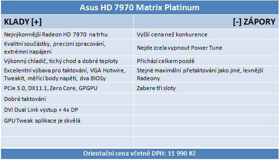 Asus HD 7970 Matrix Platinum – nadupaný soupeř MSI Lightning
