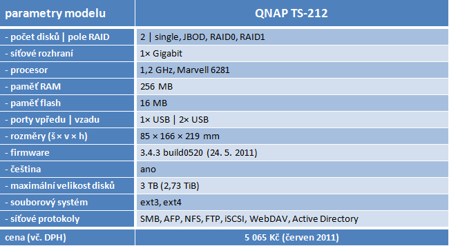 QNAP TS-212 – špičkový NAS prošel zdařilou evolucí