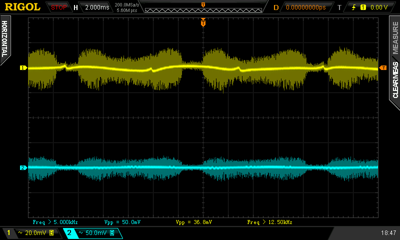 Seasonic S12G 550 W (SSR-550RT): shoří v přetížení? 