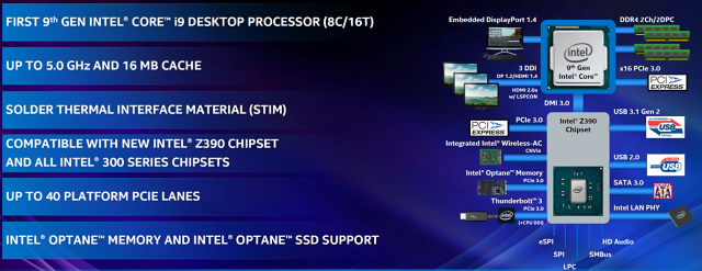 Intel Core i7-9700K a Asus Maximus XI Formula v testu