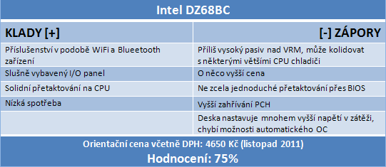 Asus, Gigabyte, Intel a MSI proti sobě – čtyři desky do 5 tisíc