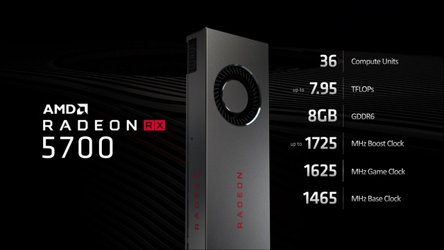 Radeony RX 5700 a 5700 XT a Radeon DNA detailněji