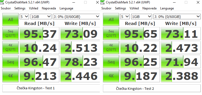 Test 64GB karet SD: 4× SDXC a 10× MicroSDXC 