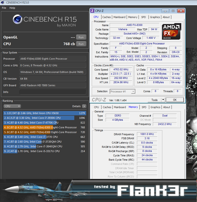 Taktování AMD FX Vishera – dosáhli jsme až na 5833 MHz