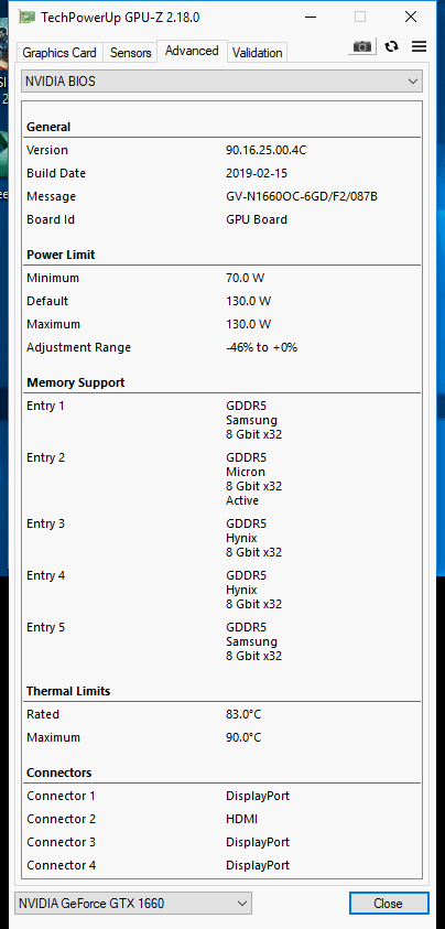 GTX 1660 OC 6G: Nejlevnější 1660 od Gigabyte v testu