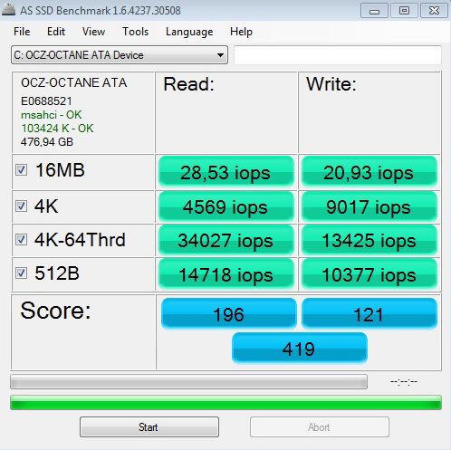 Řadič Everest v exkluzivním testu SSD OCZ Octane