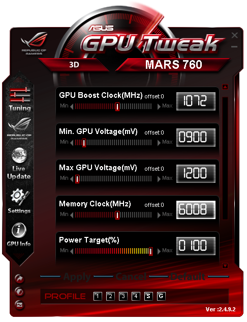 Asus ROG MARS 760 – testujeme unikátní high-end grafiku