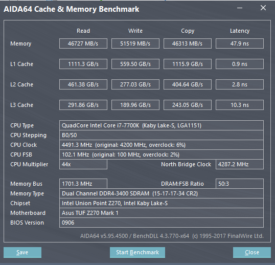 Test pamětí DDR4 Adata Spectrix: 32 GB s RGB LED pro Aura
