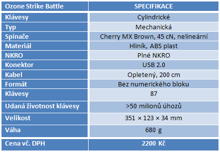 Kompaktní a mechanická: Ozone Strike Battle