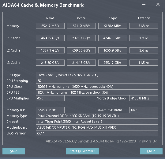 Intel Core i9–11900K a Core i7–11700K v testu