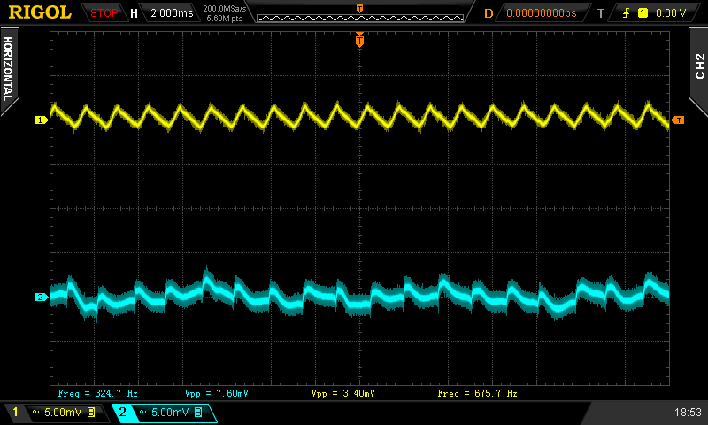 Silverstone Strider Gold S 550 W: zlatá platforma High Power 