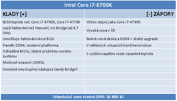 Test Core i7-6700K (Skylake) a Core i7-5775C (Broadwell) 