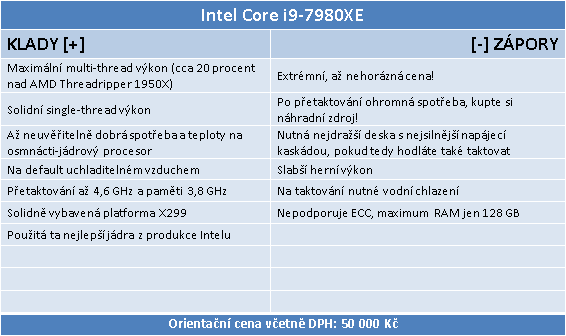 Intel Core i9-7980XE: Osmnáct jader Skylake-X v testu