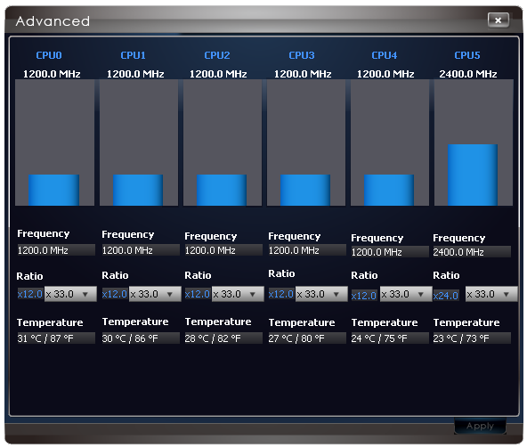 Duel X79 Express desek – Gigabyte UD5 a MSI X79A-GD65