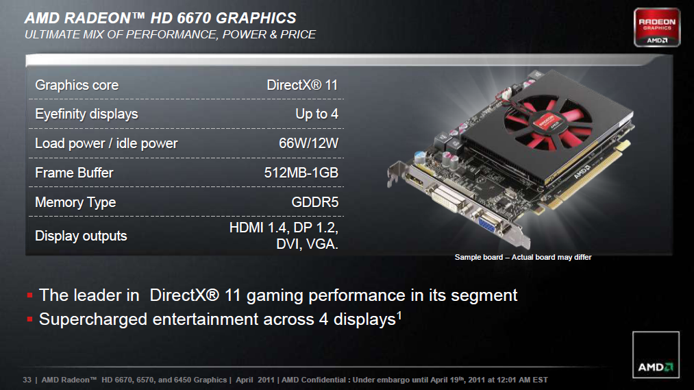 AMD oficiálně uvedlo Radeony HD 6450, 6570 a 6670. Grafiky za pár korun.