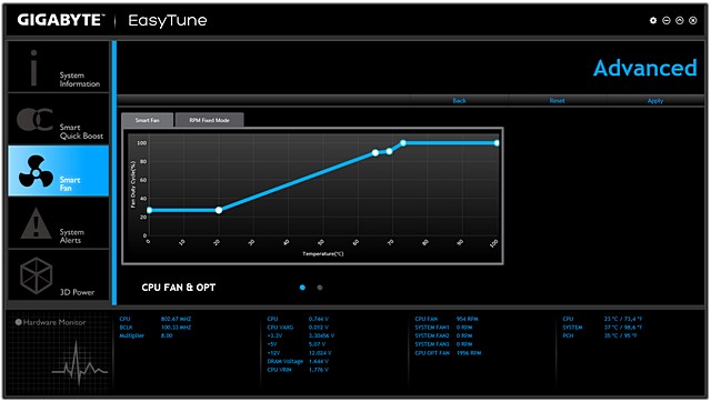 Velký test čtyř desek Intel Z87 do 5000 korun – druhá část