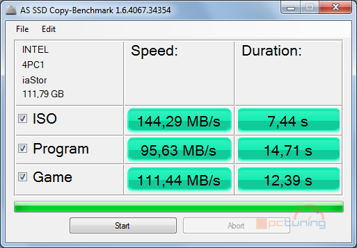 Exkluzivní test Intel SSD 320 – vyplatilo se počkat na 25 nm?