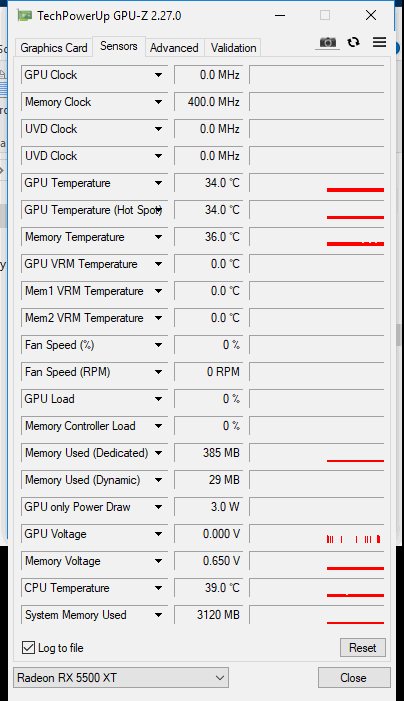 Sapphire Pulse RX 5500 XT: Karta, jaká tu dlouho nebyla!