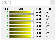 Intel Core i7-9800X: Osm jader Skylake-X v testu