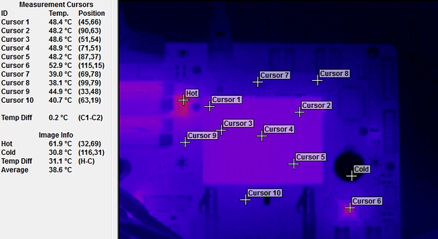 Čtveřice levných desek s Intel Z77 v testu — vyhodnocení