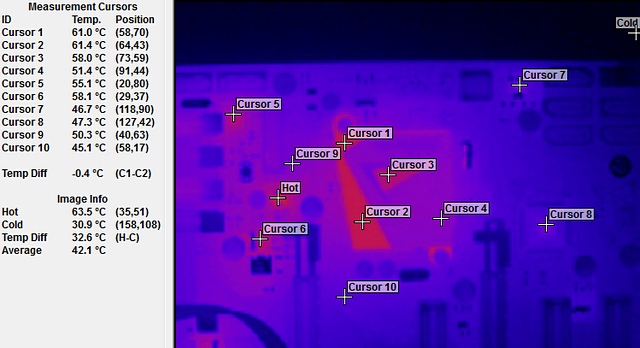 Test čtyř desek Intel Z77 včetně měření termokamerou II. díl  