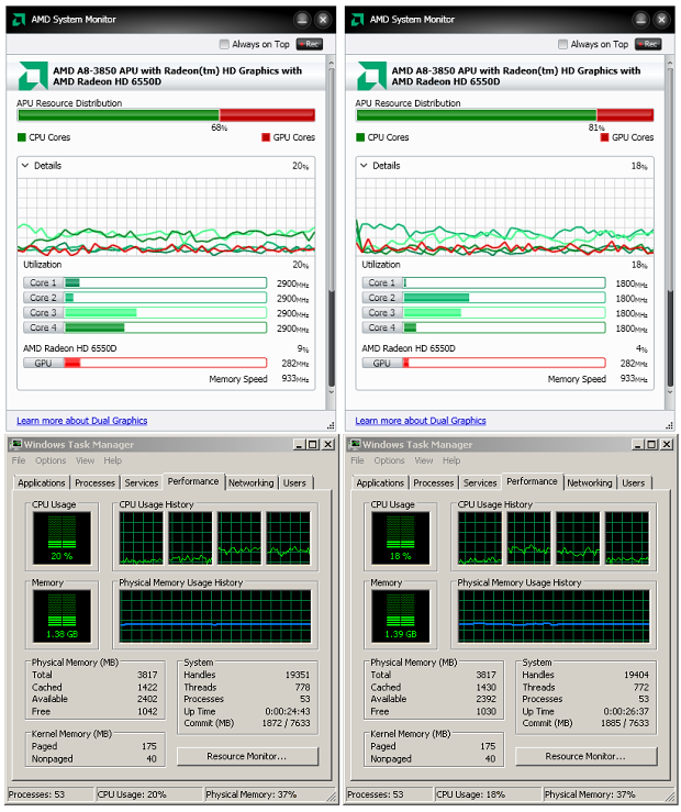 AMD Llano – kompletní rozbor architektury 1/2