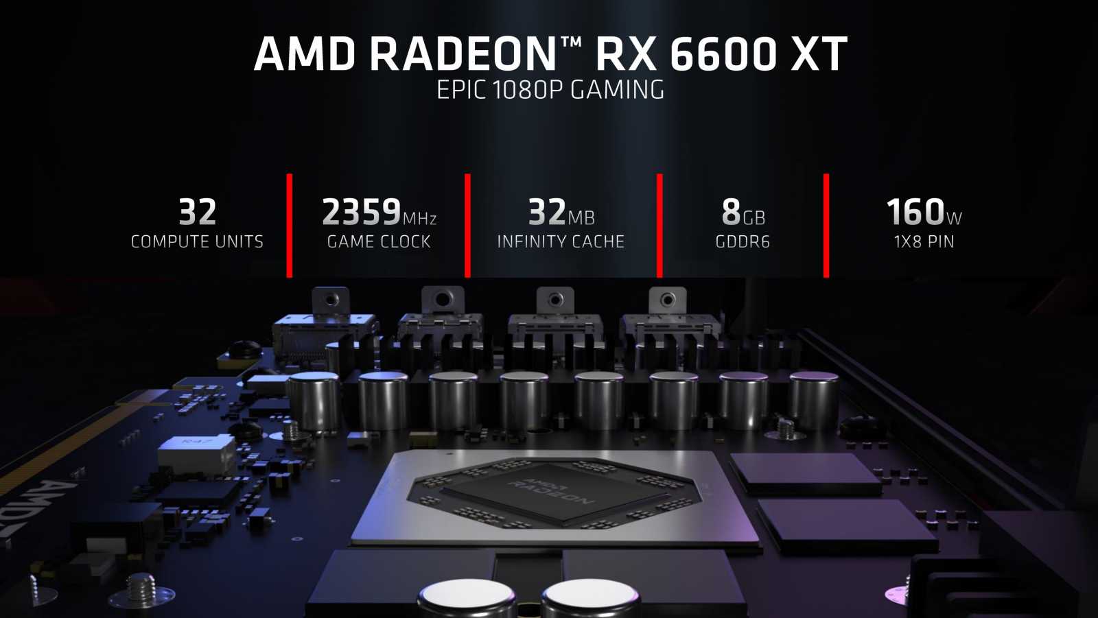 AMD oficiálně odhalilo Radeon RX 6600 XT